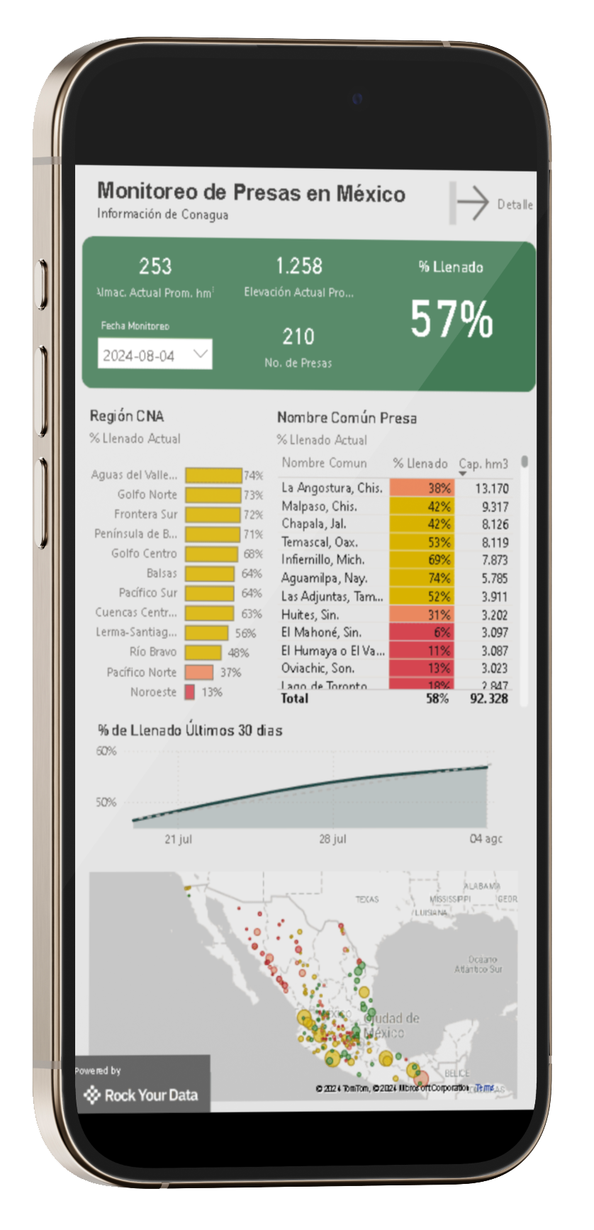 Celular con tablero de datos Análisis avanzado de datos. Transformación de datos en insights. Mineria de datos para marcas automotrices. Rock Your Data. RYD